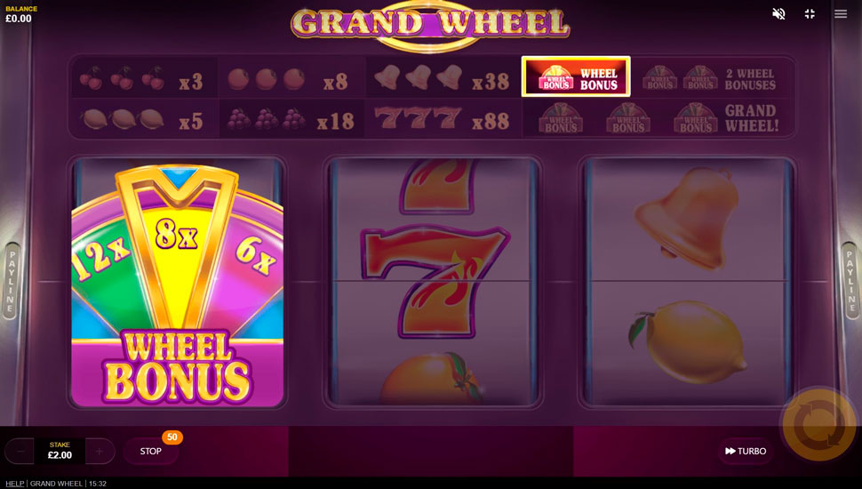 Grand wheel slot Grand Wheel