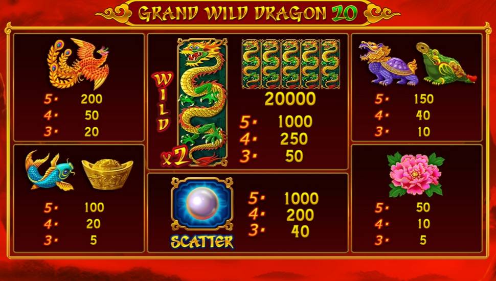Grand Wild Dragon 20 Slot - Paytable