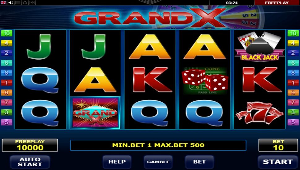 Pirates of The Grand Line Slot Review, Bonuses & Free Play (94.1% RTP)