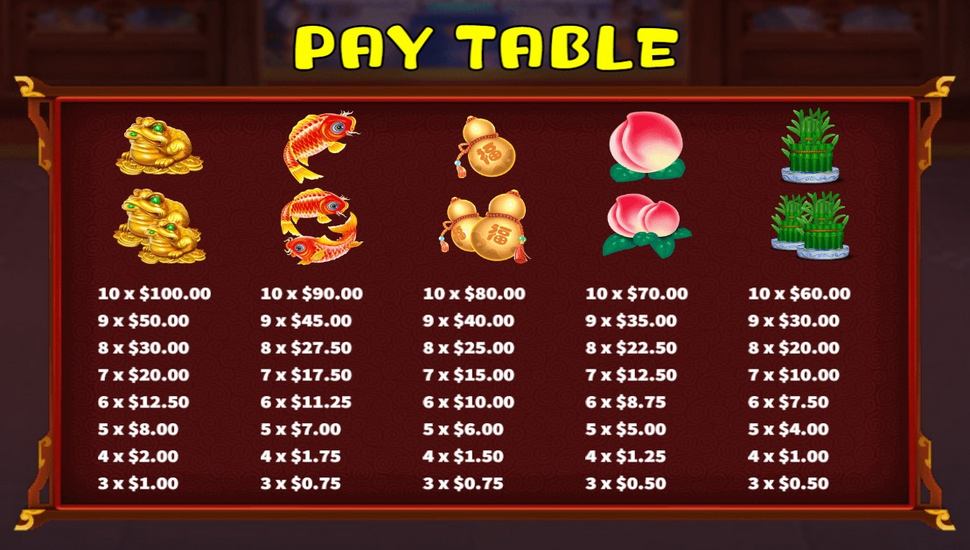 Great Luck Slot - Paytable
