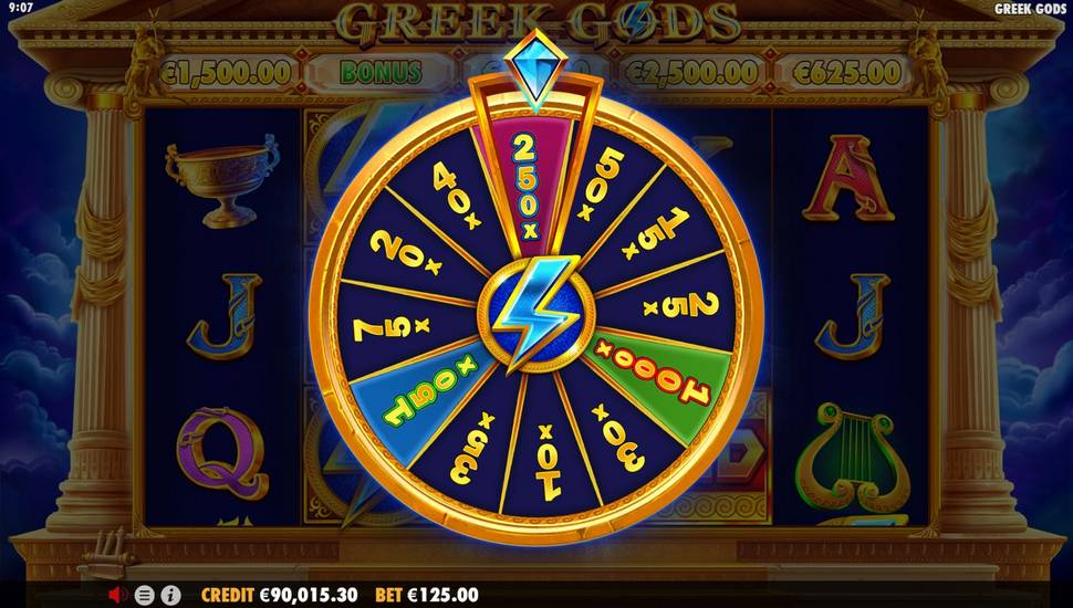Greek Gods Slot - Wheel of Fortune