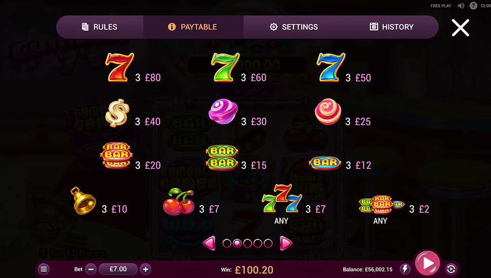 Gumball 7's Slot - paytable