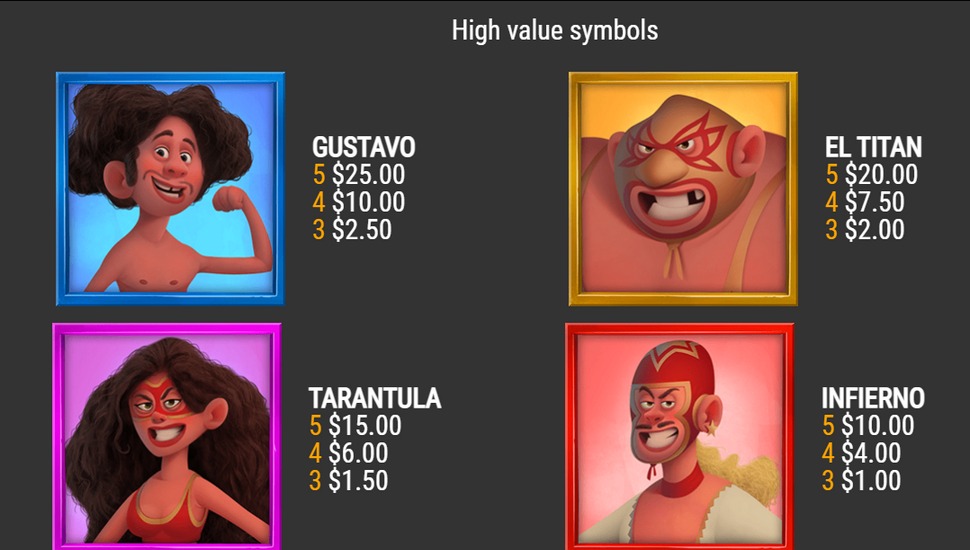 Gustavo El Luchador slot - paytable
