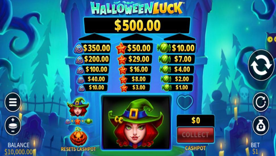 Halloween Luck slot mobile