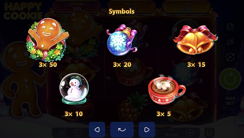 Happy Cookie slot paytable