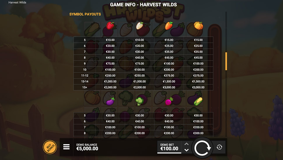 Harvest Wilds Hoppers slot paytable