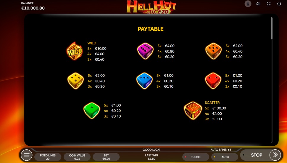 Hell Hot Dice 20 slot - payouts