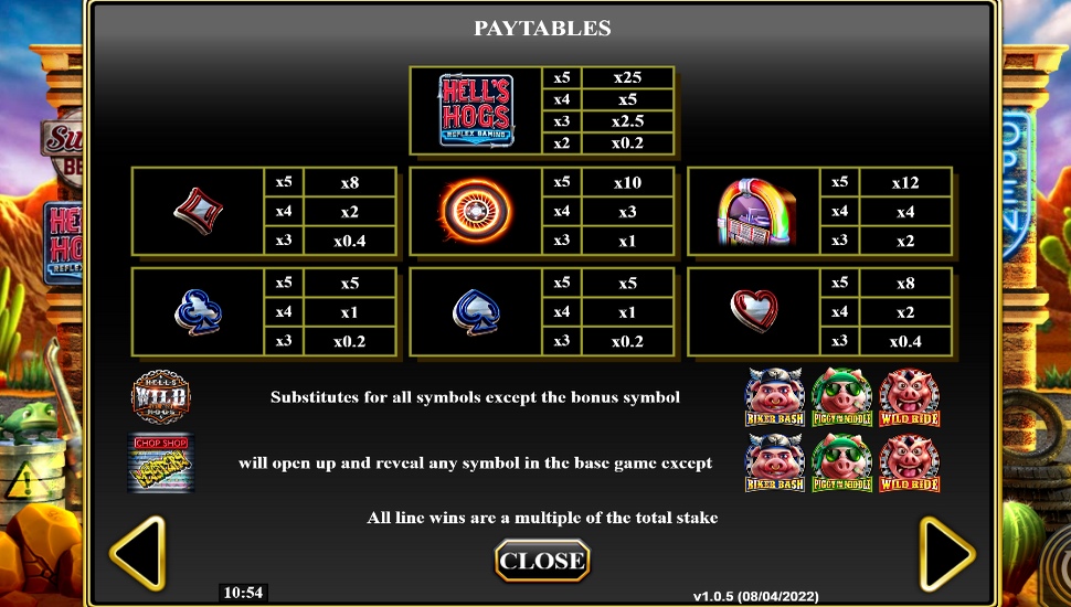 Hell's Hogs slot - paytable