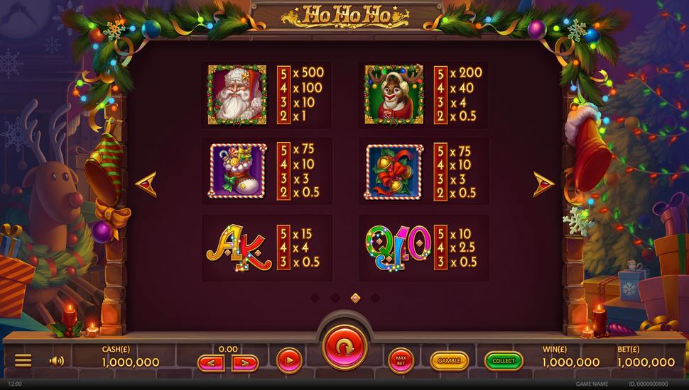 Ho Ho Ho Slot - Paytable