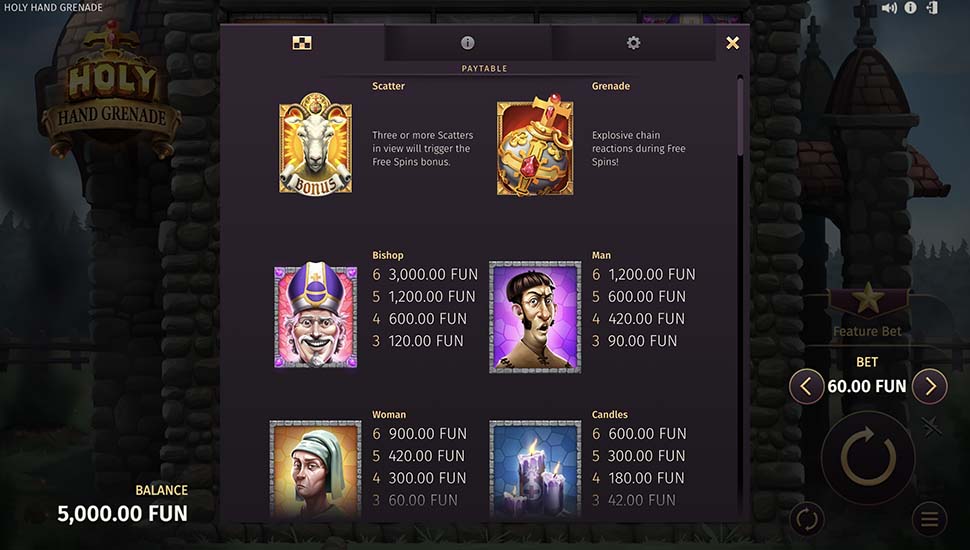 Holy Hand Grenade Slot Review Free Play