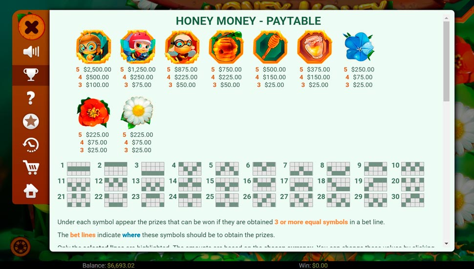 Honey Money slot paytable