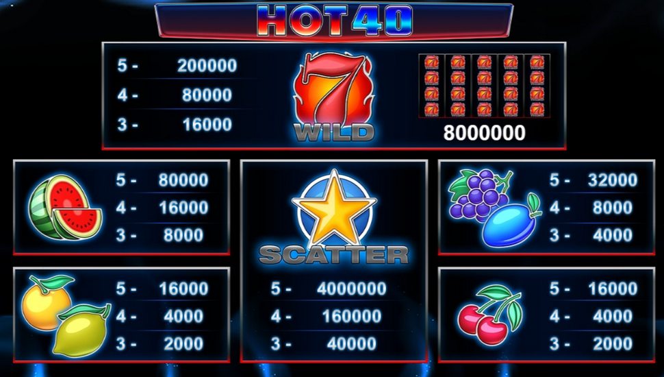 Hot 40 Slot - Paytable