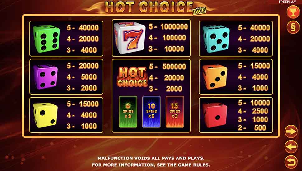 Hot Choice Dice slot paytable