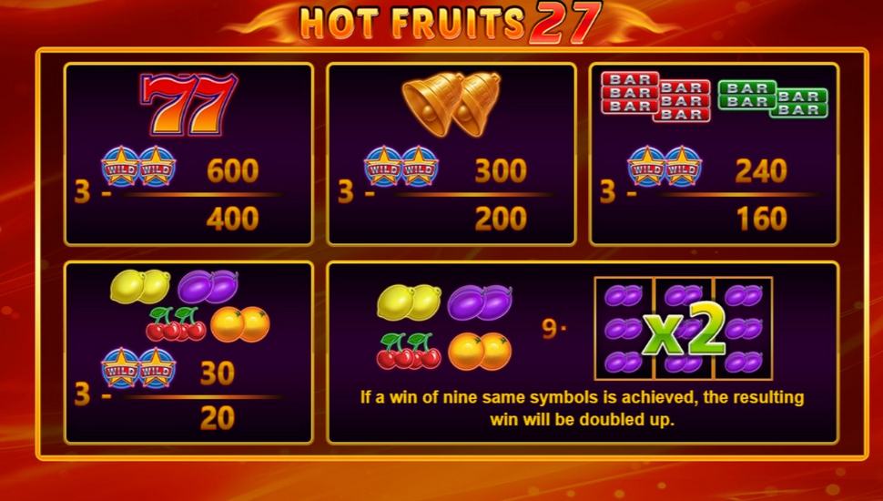 Hot Fruits 27 Slot - Paytable