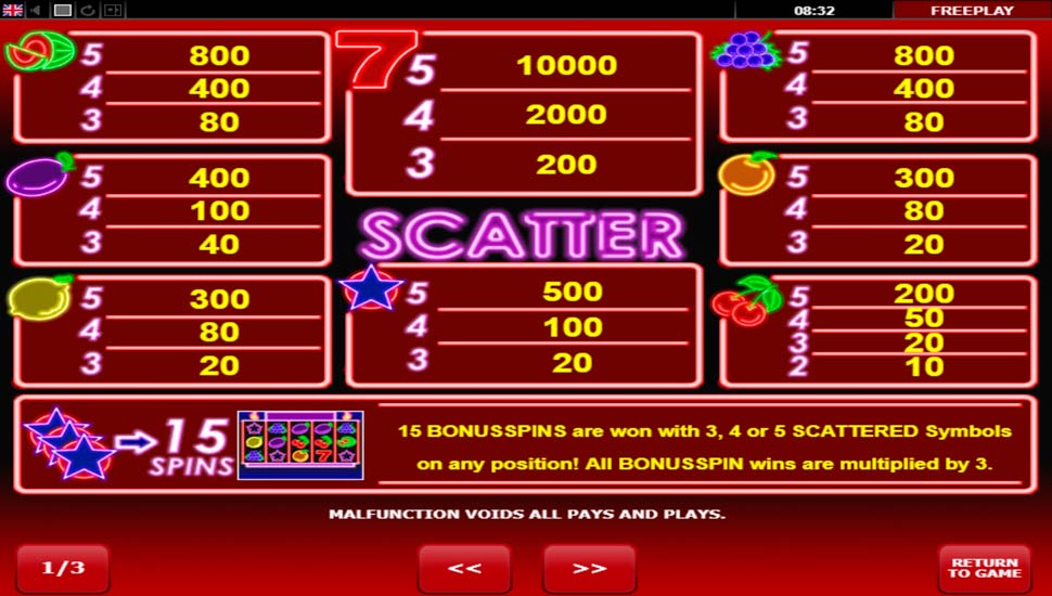 Hot neon slot paytable