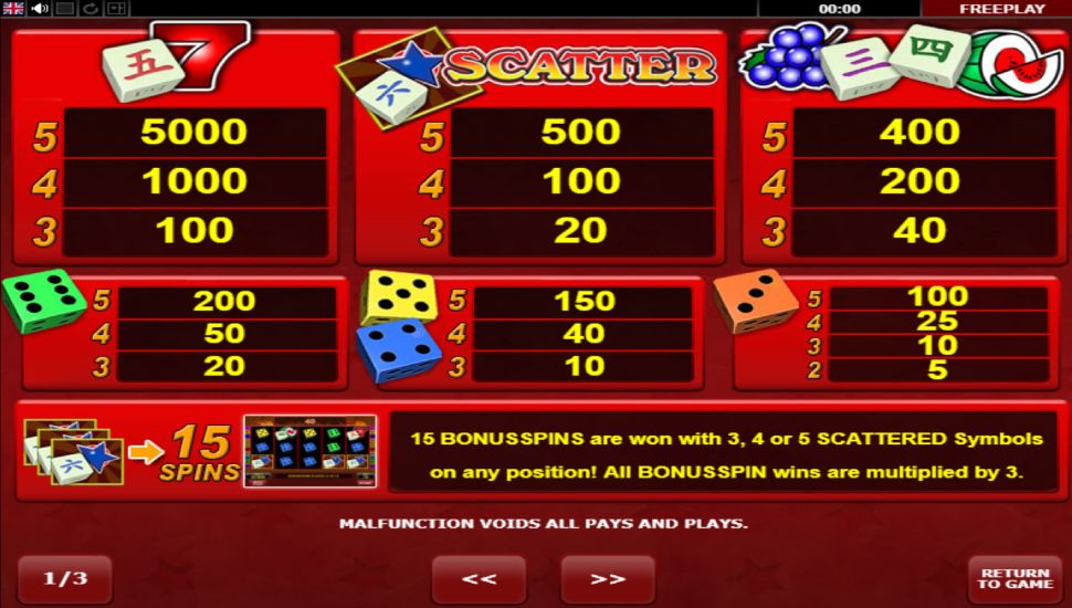 Hot scatter dice slot - payouts