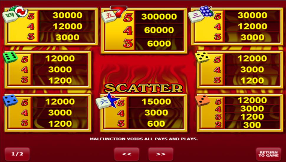 Hot Seven Dice slot - payouts