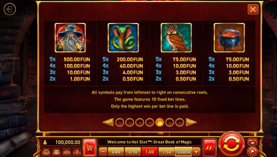 Hot Slot Great Book of Magic slot - payouts