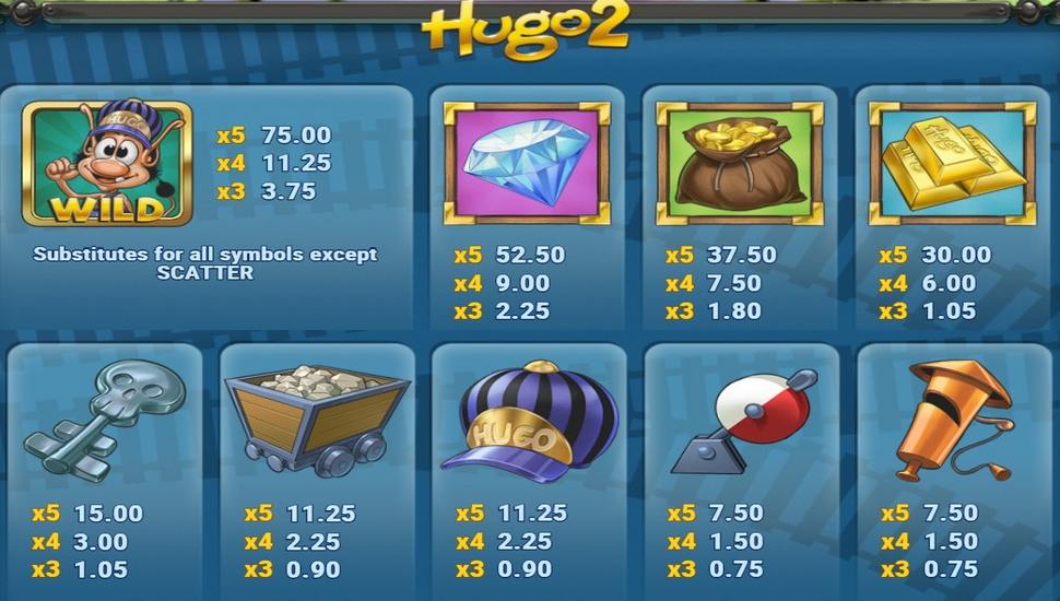 Hugo 2 Slot - Paytable
