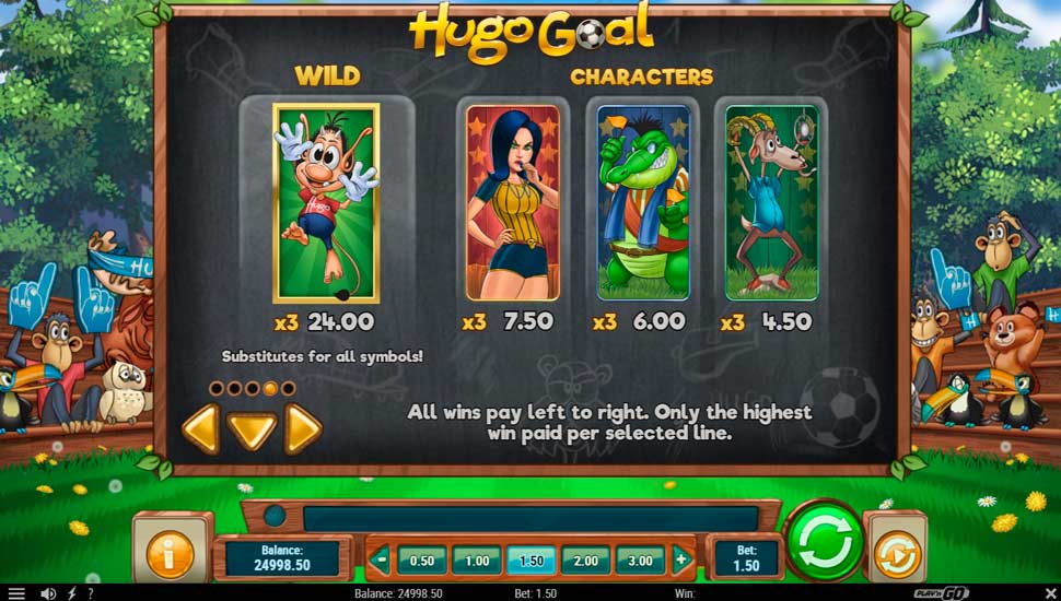 Hugo goal slot paytable