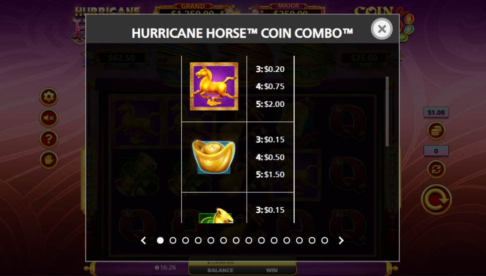 Hurricane Horse Coin Combo payouts