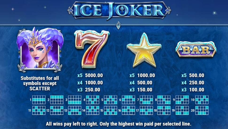 Ice Joker Slot - Paytable