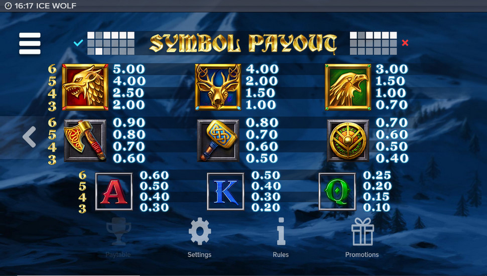 Ice Wolf slot paytable