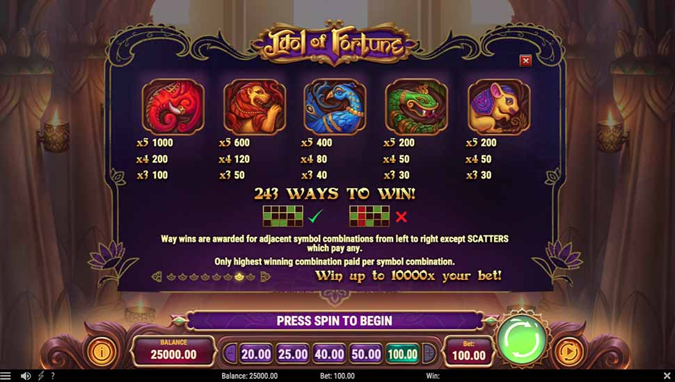Idol of Fortune slot paytable