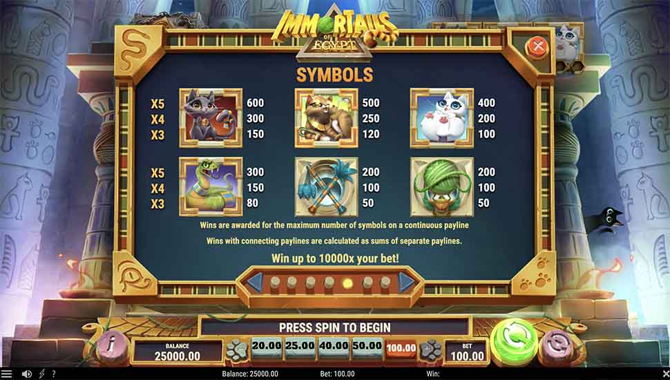 Immortails of Egypt slot paytable