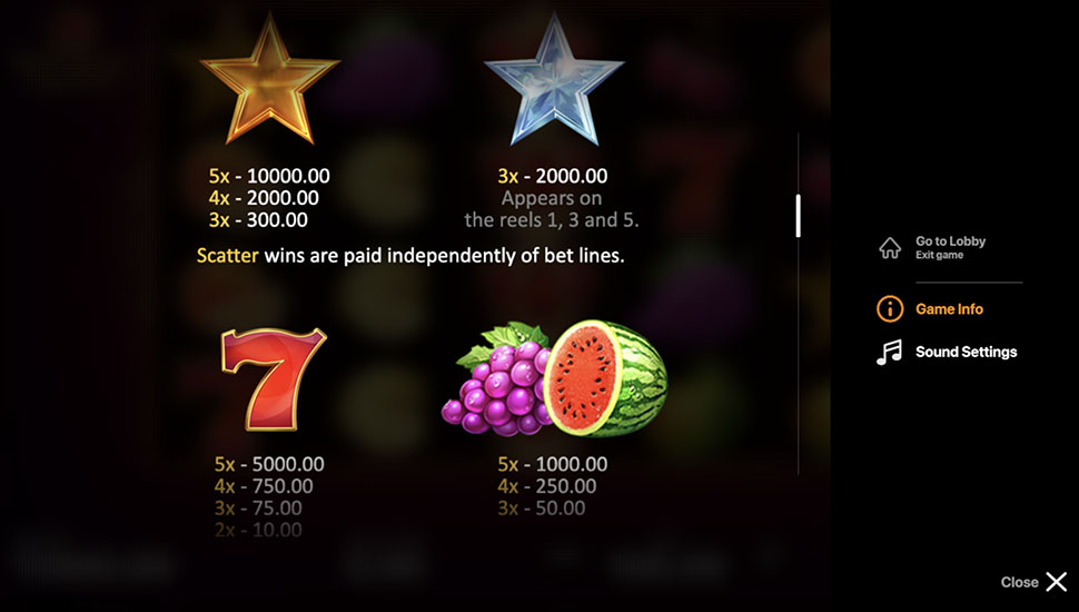 Imperial Fruits 100 Lines slot paytable