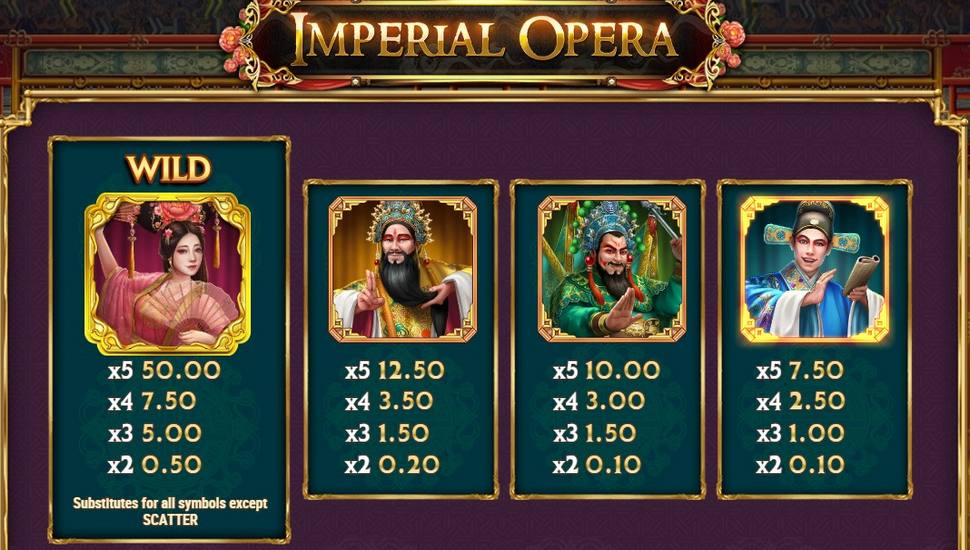 Imperial Opera Slot - Paytable