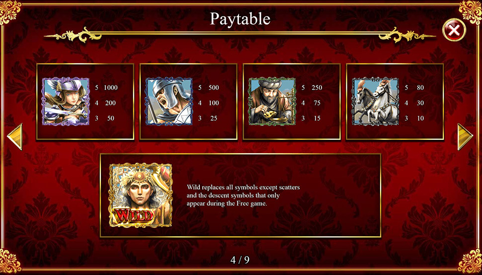 Infinity Tower Slot - Paytable