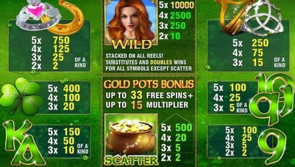 Irish Luck Slot - Paytable