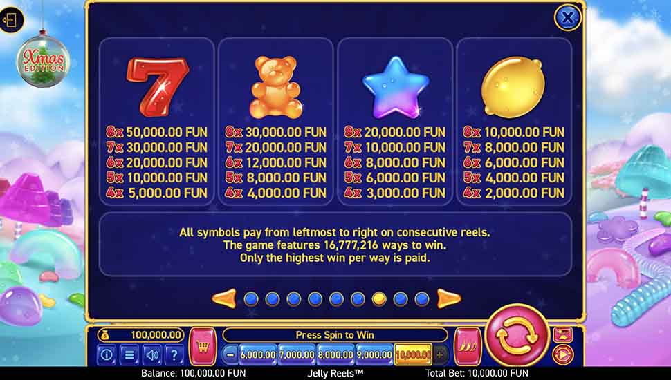 Jelly Reels Xmas Edition slot paytable