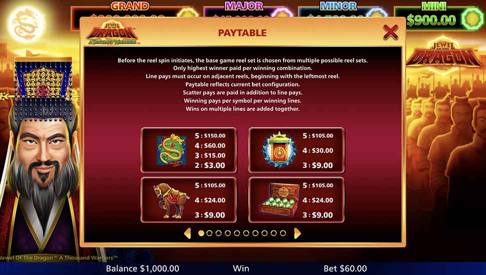 Jewel of the Dragon A Thousand Warriors slot paytable