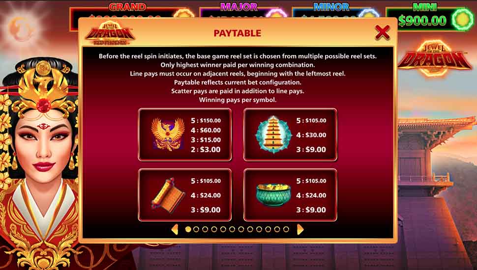 Jewel of the Dragon Red Phoenix slot paytable