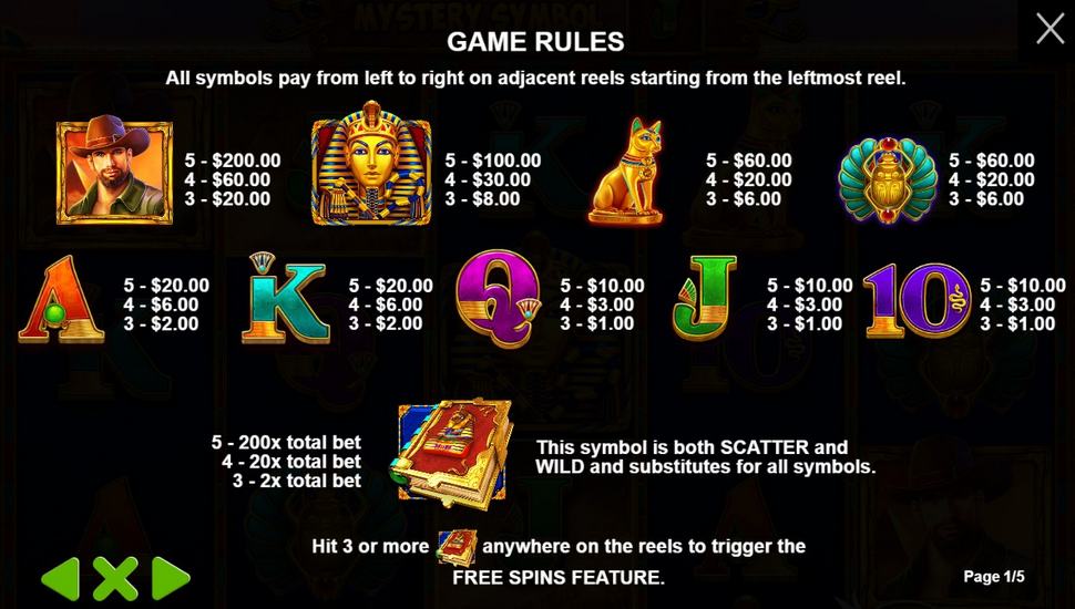 John Hunter and the Book of Tut Respin Slot - Paytable
