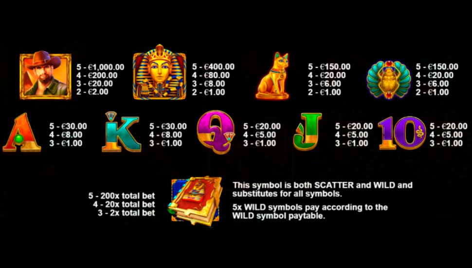 John hunter and the book of tut slot - paytable