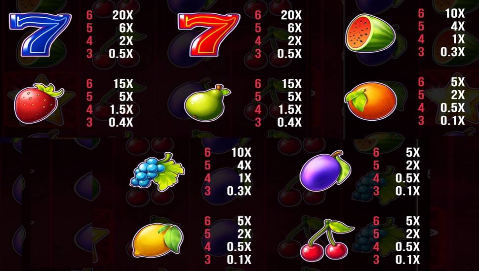 Joker 50 Deluxe Slot - Paytable