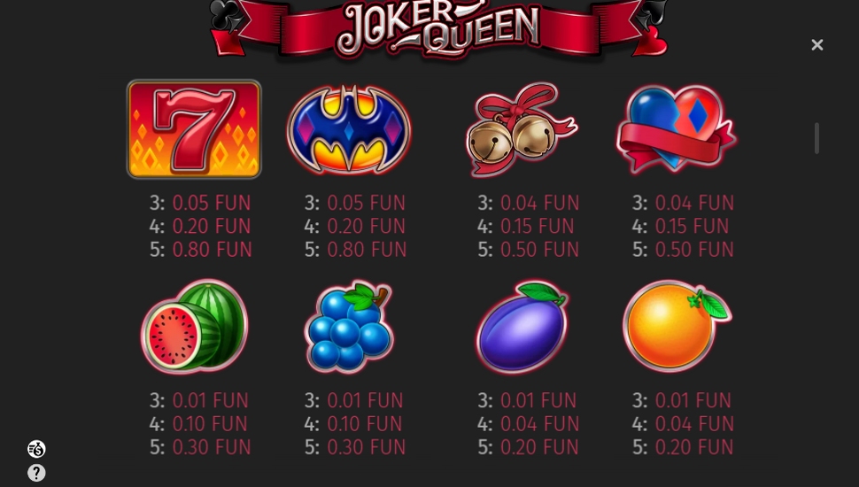 Joker Queen slot - paytable