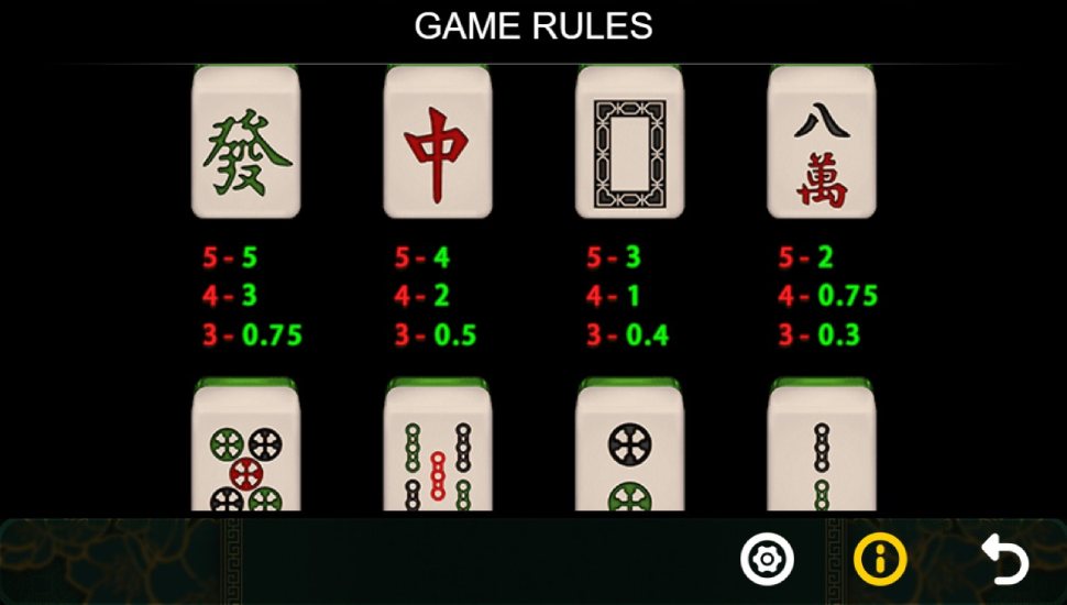 JP Mahjong slot - payouts