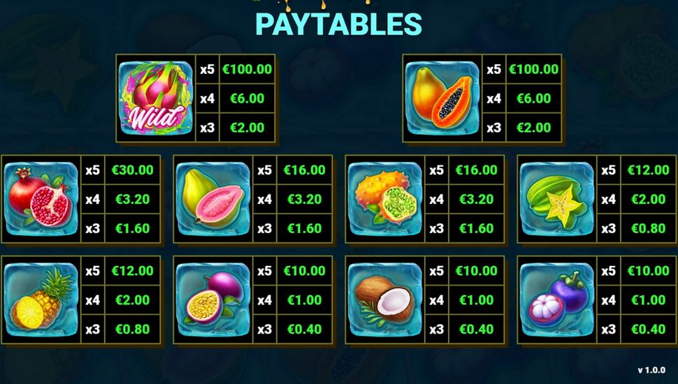Juiced DuoMax slot paytable