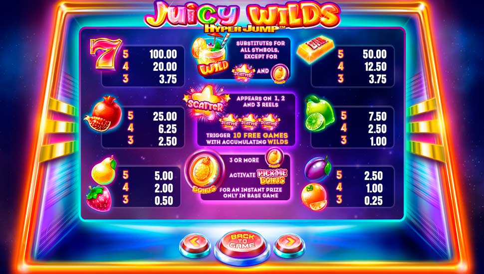 Juicy Wilds slot paytable