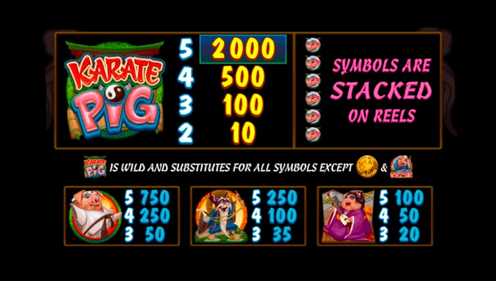 Karate pig slot - paytable