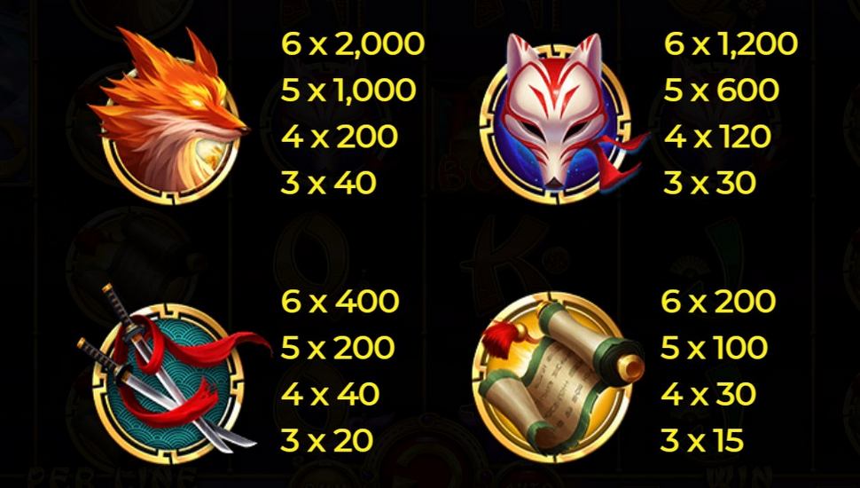 Kitsune's Scrolls Expanded Edition Slot - Paytable
