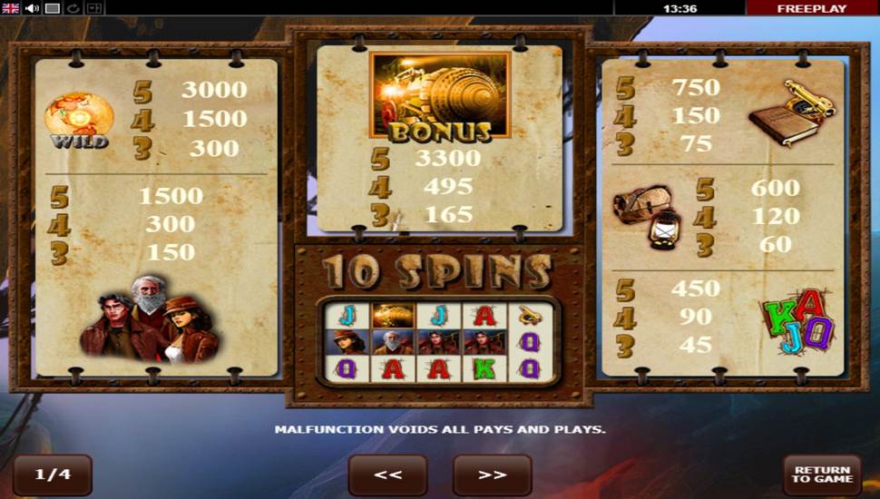 La Gran Aventura Slot - Paytable