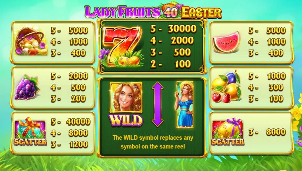 Lady Fruits 40 Easter Slot - Paytable