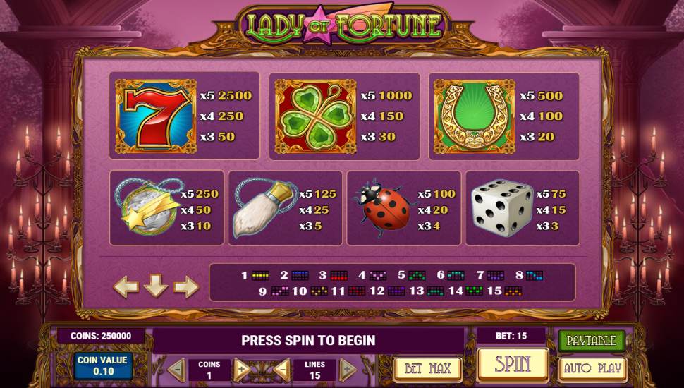 Lady of Fortune slot - payouts