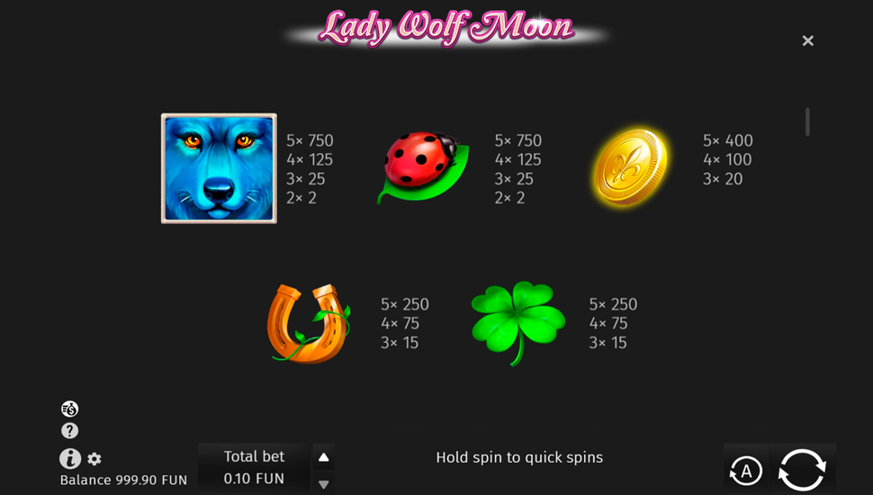 Lady Wolf Moon slot paytable
