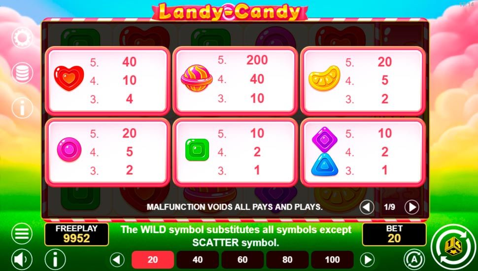 Landy-Candy slot paytable